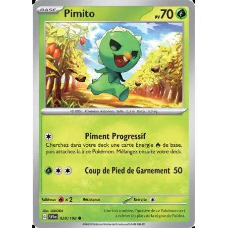 Pimito 28/198
