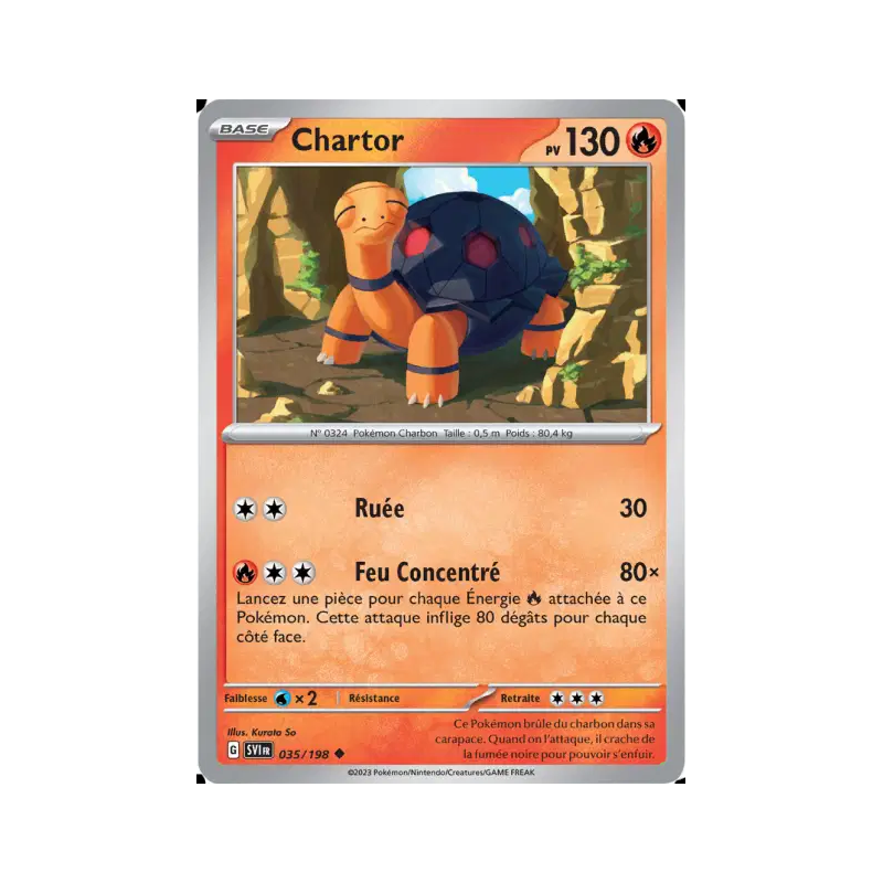 Chartor 35/198