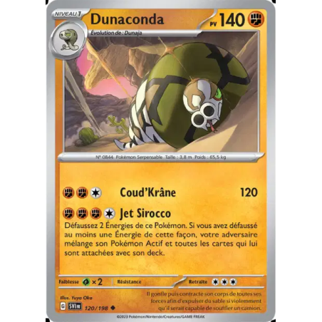 Dunaconda 120/198