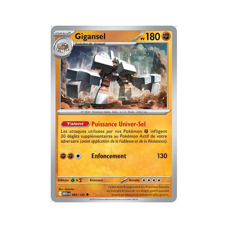 Gigansel 84/132