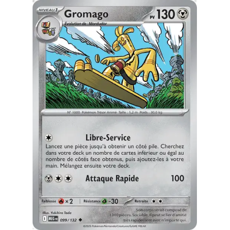 Gromago 99/132