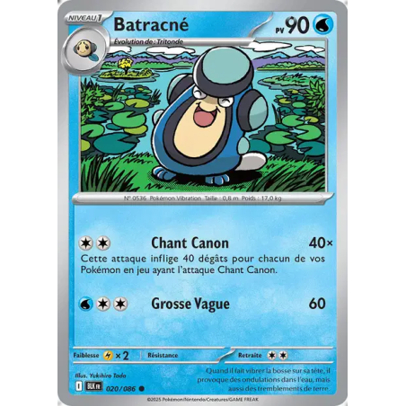 Batracné 20/86