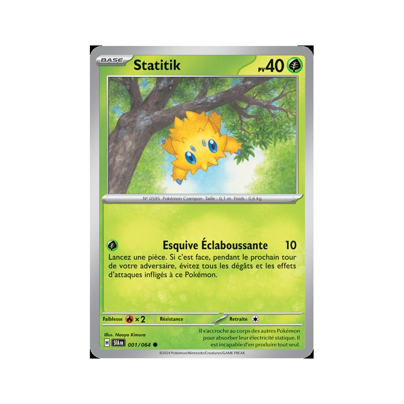Statitik 1/64
