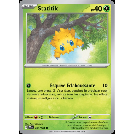 Statitik 1/64